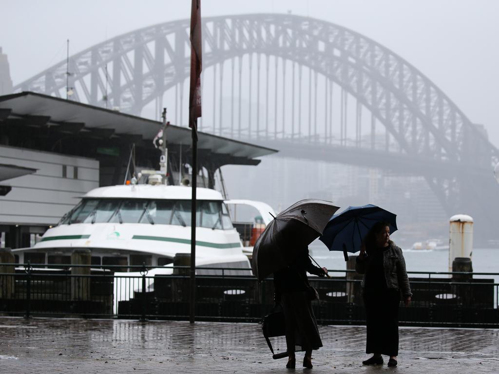 WHY CAN’T I FIND A QUALITY UMBRELLA IN SYDNEY?